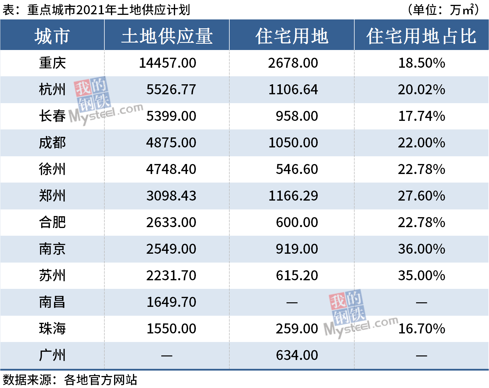 2024年香港今晚开奖号码,数据导向计划_WFP10.206多元文化版