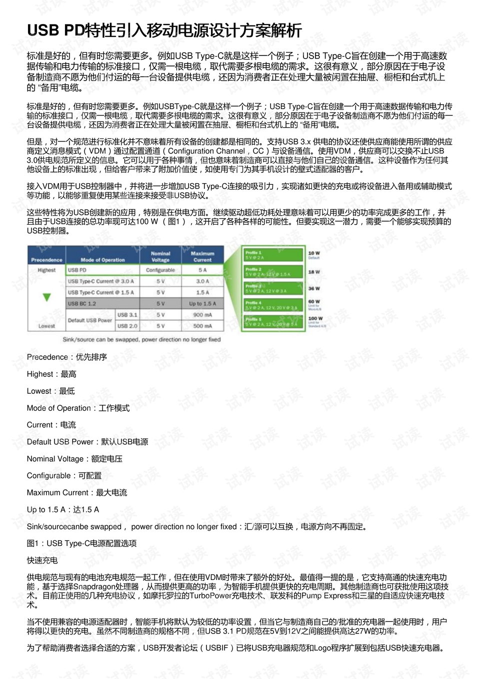 品味提升 第449页