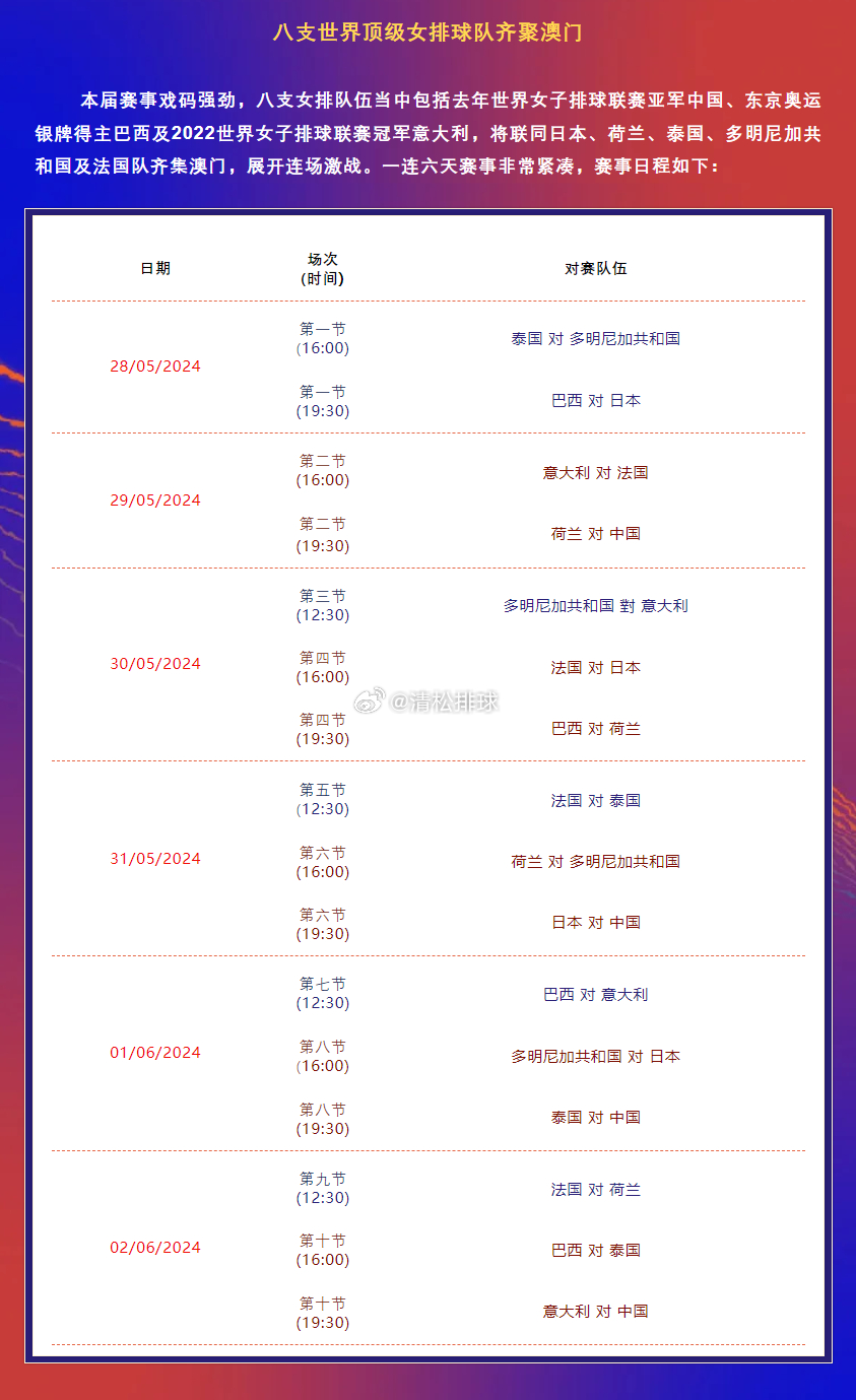 新澳门内部一码精准公开网站,动态解读分析_TVW10.971曝光版