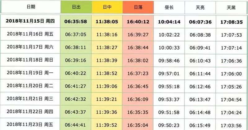 2024新澳天天彩免费资料,持续改进策略_DOT10.769本地版