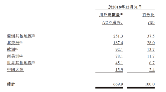 香港马资料更新最快的,信息明晰解析导向_GWC10.852生态版