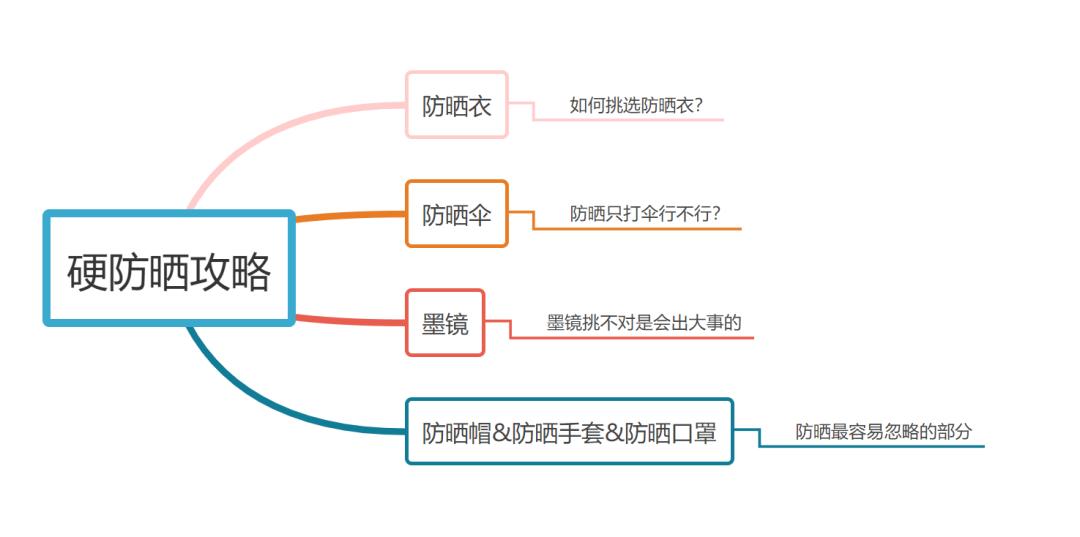 澳门正版资料大全免费大全鬼谷子,机制评估方案_LAX10.722影像处理版