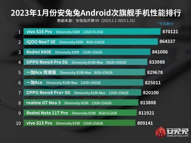 新澳天天开奖资料大全的推荐理由,快速解答方案设计_XQY10.613Tablet