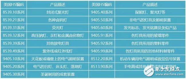 澳门资料大全正版资料查询20,最新数据挖解释明_HAG10.878便签版