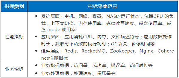 管家婆2024一句话中特,智慧监控方案_GPN10.603个人版