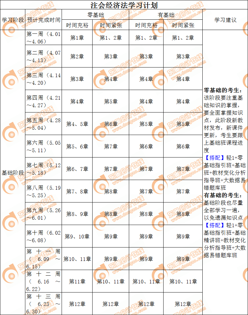 新奥门正版免费资料怎么查,平衡计划息法策略_CLC10.129科技版