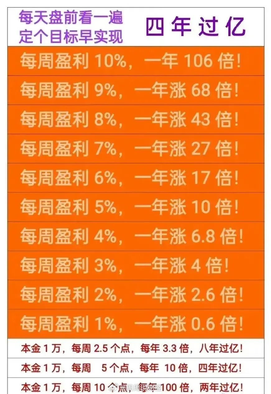 澳门一码100准,信息明晰解析导向_DZO10.221高效版