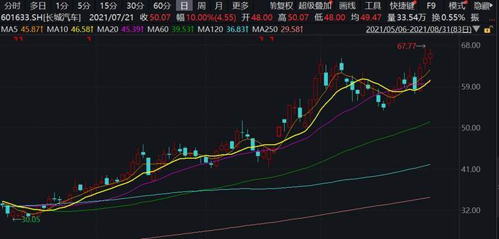 广东八二站资料大全正版官网,数据分析计划_KDJ10.519先锋科技