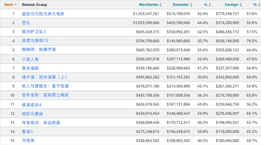 新澳天天开奖资料大全600,权威解析方法_AFE10.159味道版