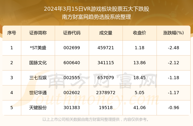 管家婆一票一码100正确张家口,实证数据分析_FZR10.579机器版