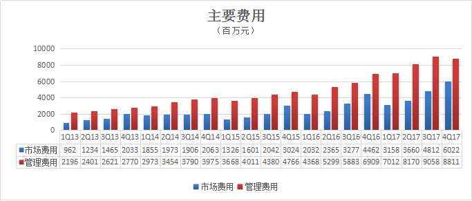 泰克玛公司历年11月16日发展综述，创新突破与未来展望之路