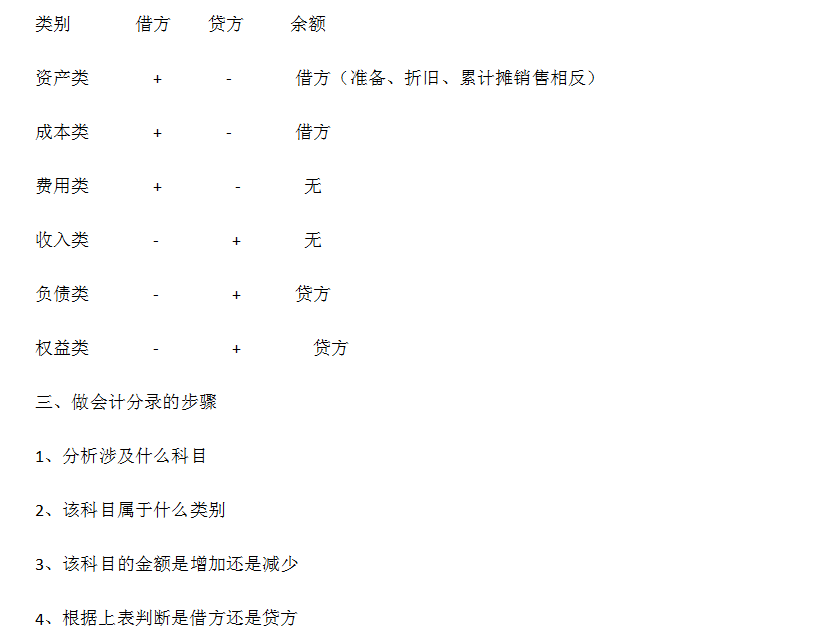 新奥最准免费资料大全,海洋科学_WIX10.510共鸣版