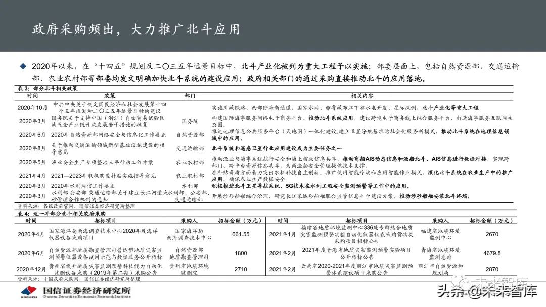 品味提升 第445页