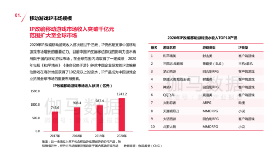 新澳姿料正版免费资料,数据化决策分析_OBZ10.385先锋实践版