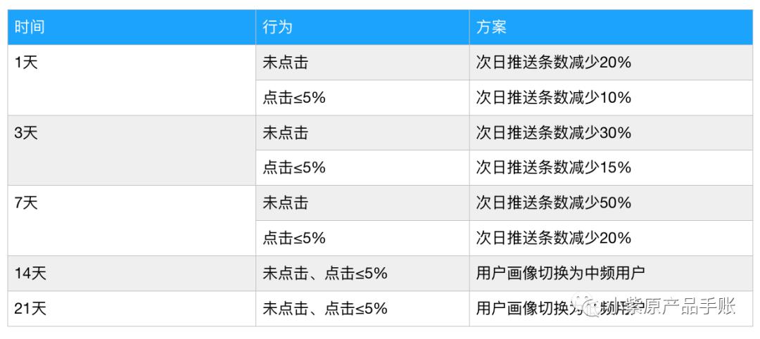 新闻 第445页