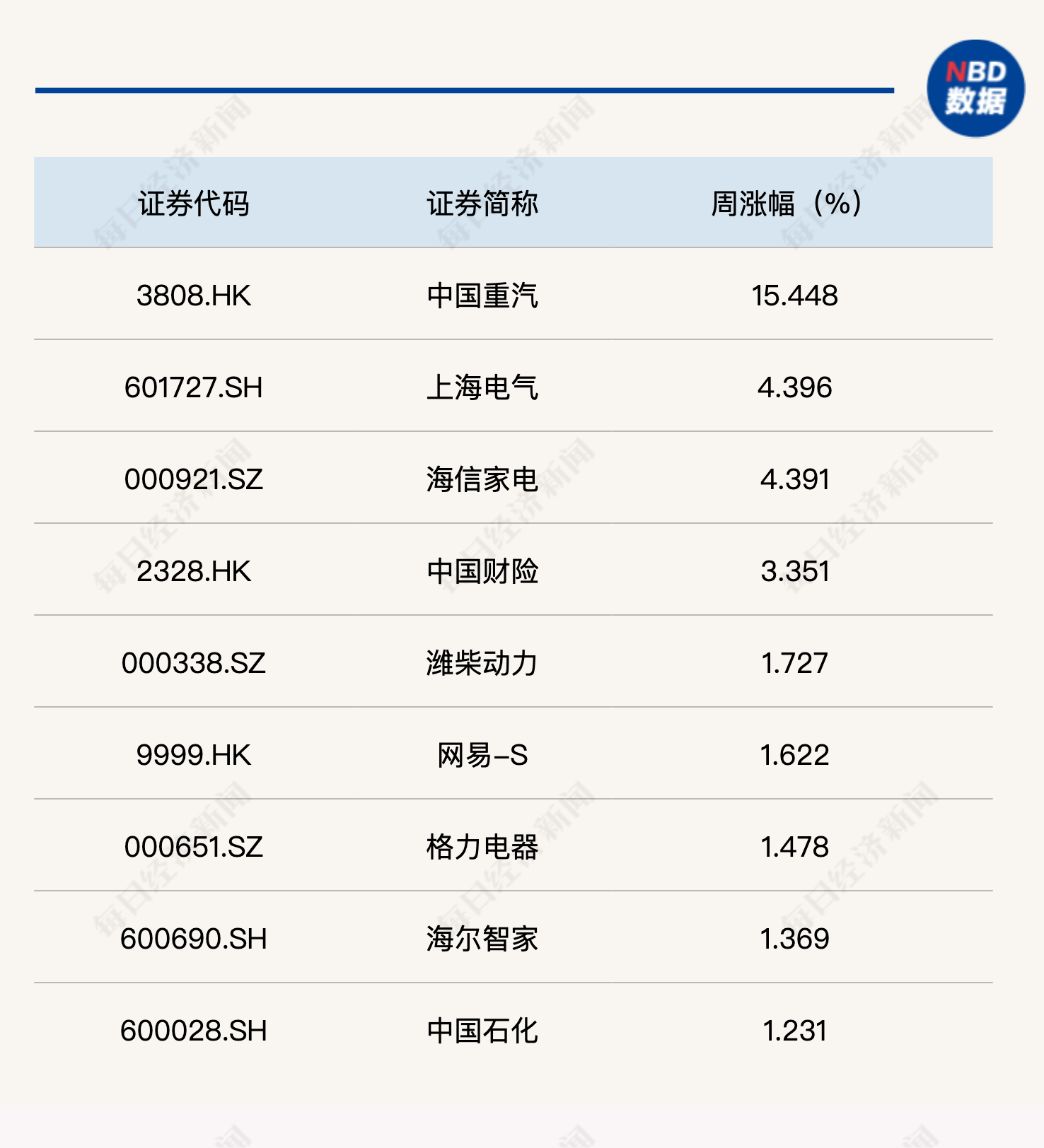 2024天天彩正版免费资料,深究数据应用策略_QQJ10.834授权版