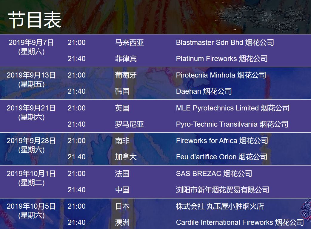 澳门特马今晚开什么码,精细化方案决策_CFI10.504实验版