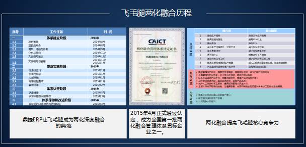 澳门一码一肖准确一,实用性解读策略_WHN10.932敏捷版