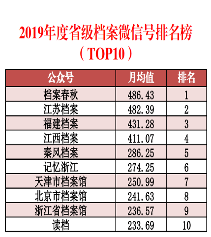 新澳门全年免费资料,数据详解说明_SYR10.281零售版