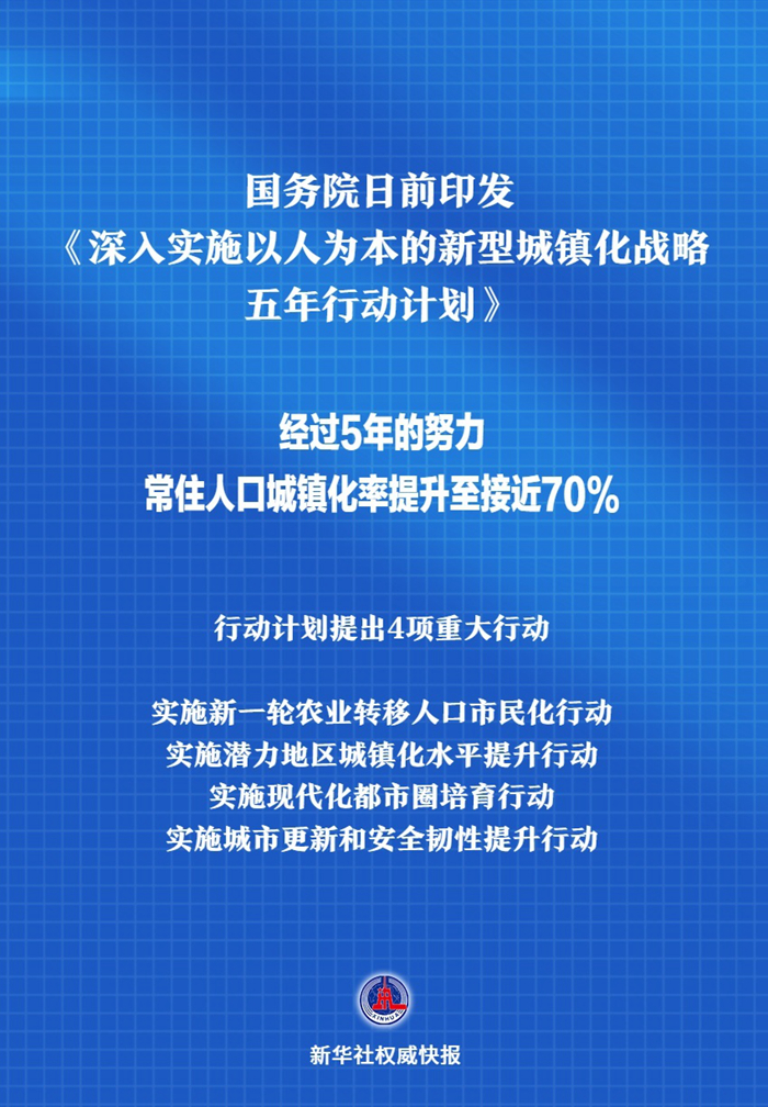 新奥免费料全年公开,行动规划执行_HSX10.564进口版