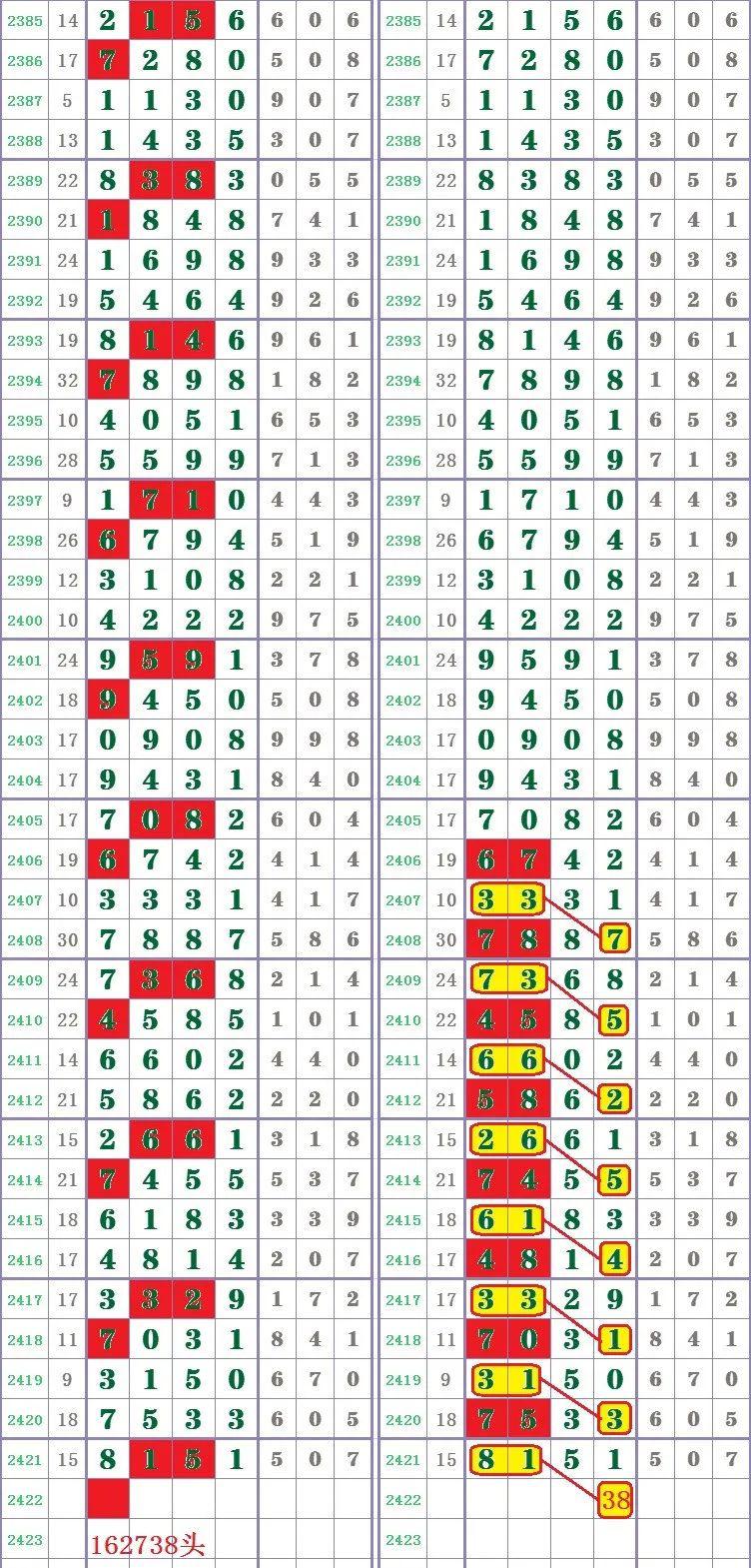 澳门王中王六码新澳门,连贯性方法执行评估_LHY10.618预测版