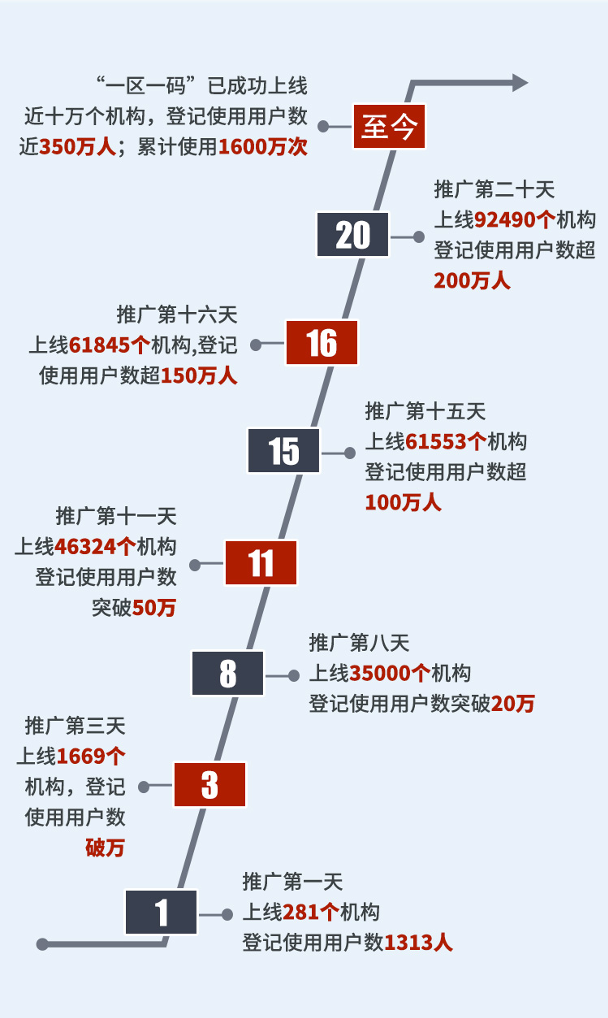 澳门最准的一码一码100准,全面设计实施_CGY10.567Allergo版(意为轻快)