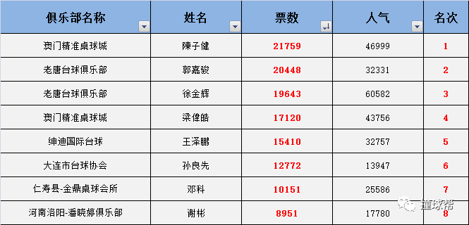 澳门一码中精准一码的投注技巧,资源部署方案_HSU10.929轻奢版