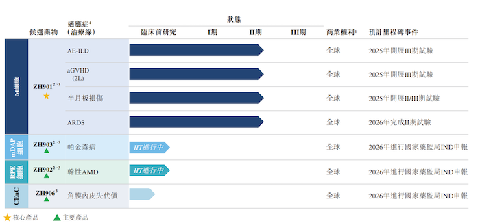 2024新澳资料大全,全身心数据指导枕_AHF10.901养生版