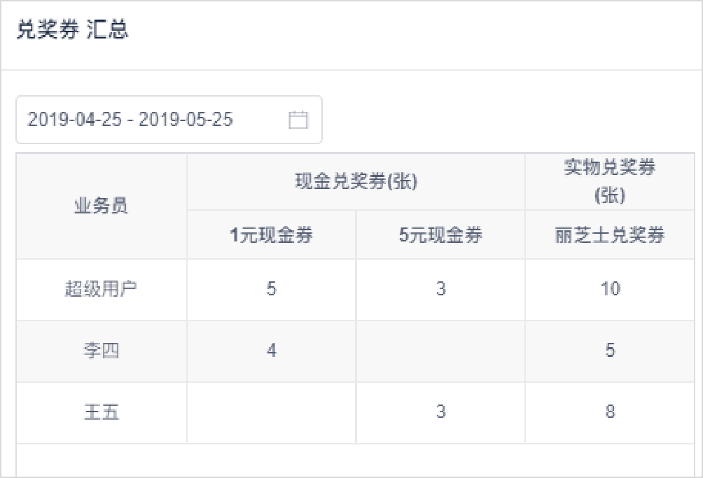 管家婆一码中奖,完善实施计划_QOE10.853旗舰设备版