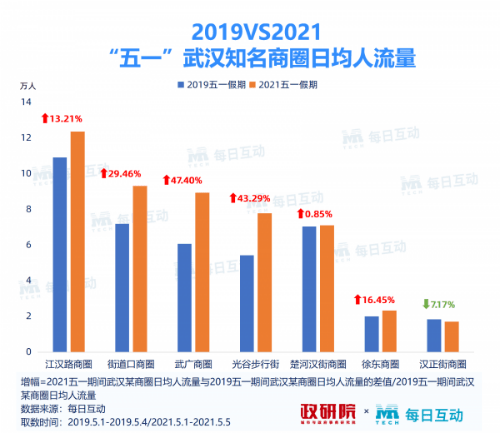 新澳三中三免费资料,实地观察数据设计_WSM10.595模块版