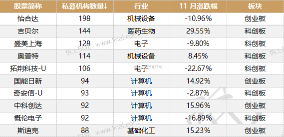 白小姐四肖四码100%准,策略优化计划_FJY10.383超级版