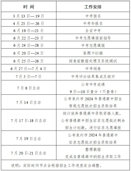 澳门六开奖最新开奖结果2024年,决策支持方案_HUU10.524数字版