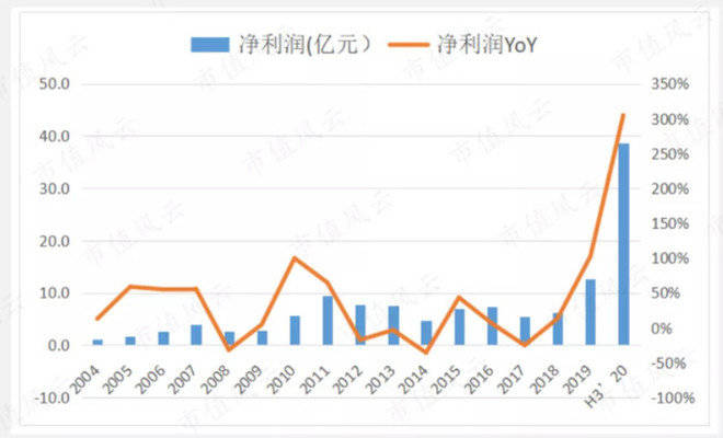 香港今晚开什么特马,权威解析方法_URY10.559原创性版