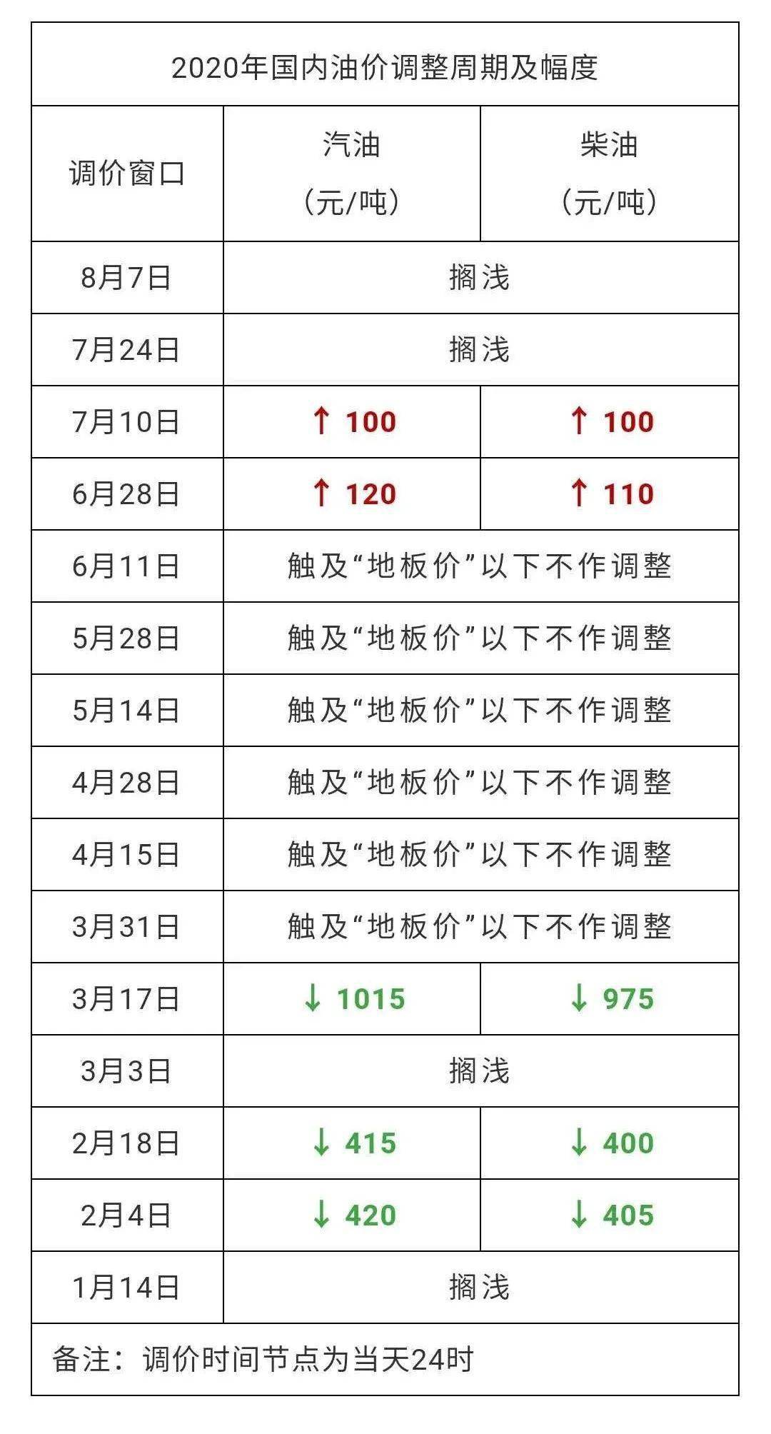 4949澳门今晚开奖结果,实践调查说明_ORU10.558时空版