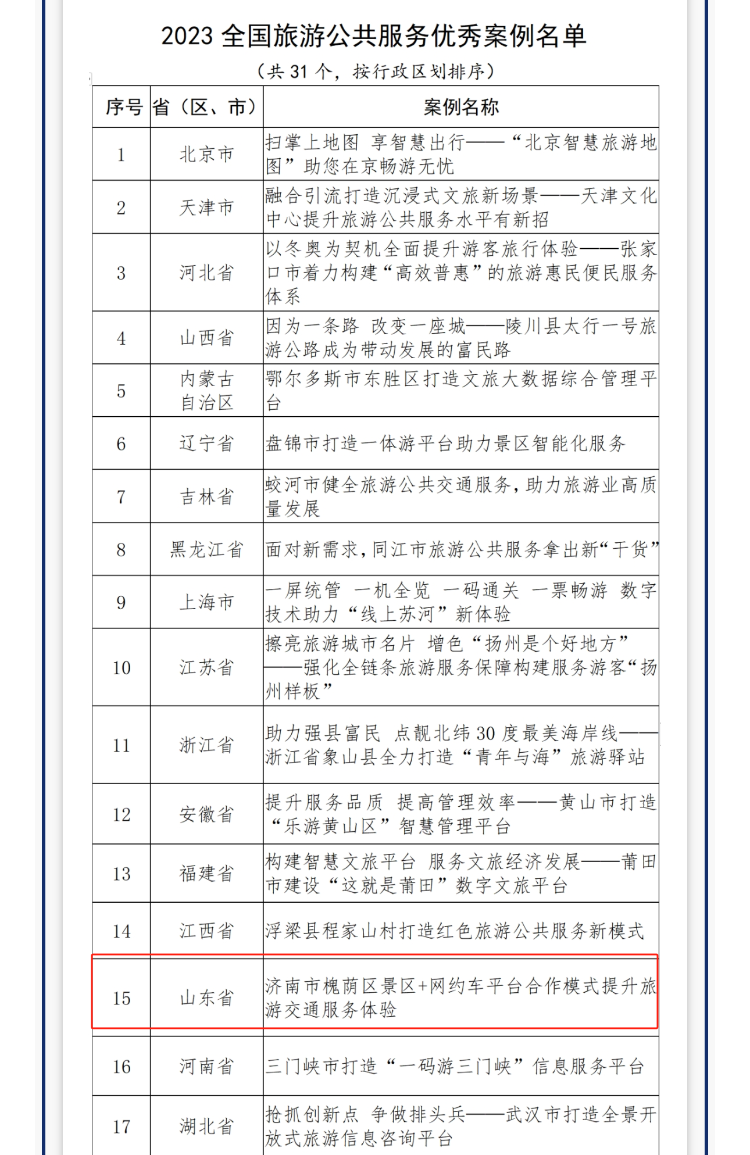 槐荫区十一月文化动态，探寻新知，概览最新文化动态