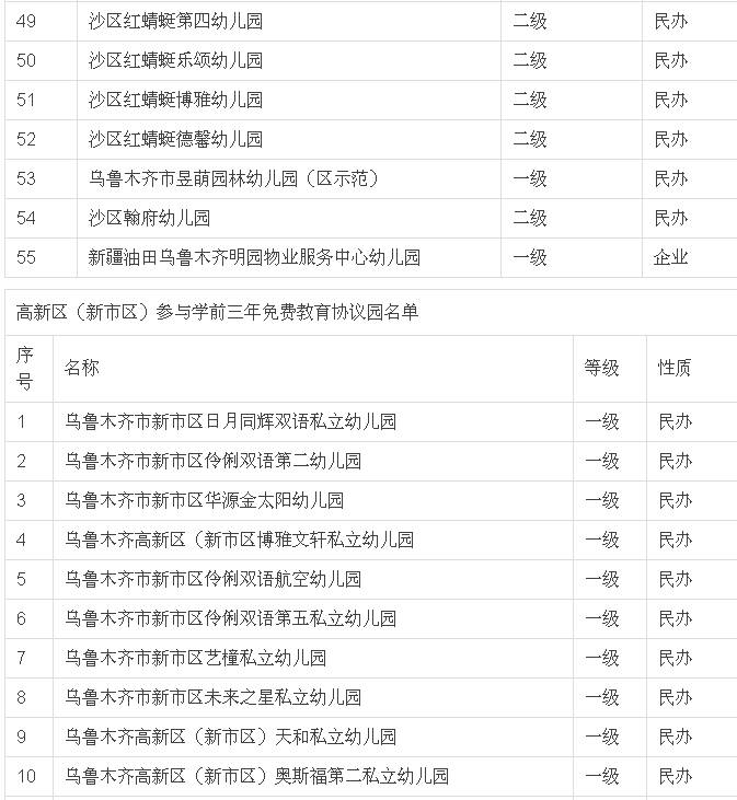 澳门一码一肖100准吗,标准执行具体评价_JNJ10.251后台版