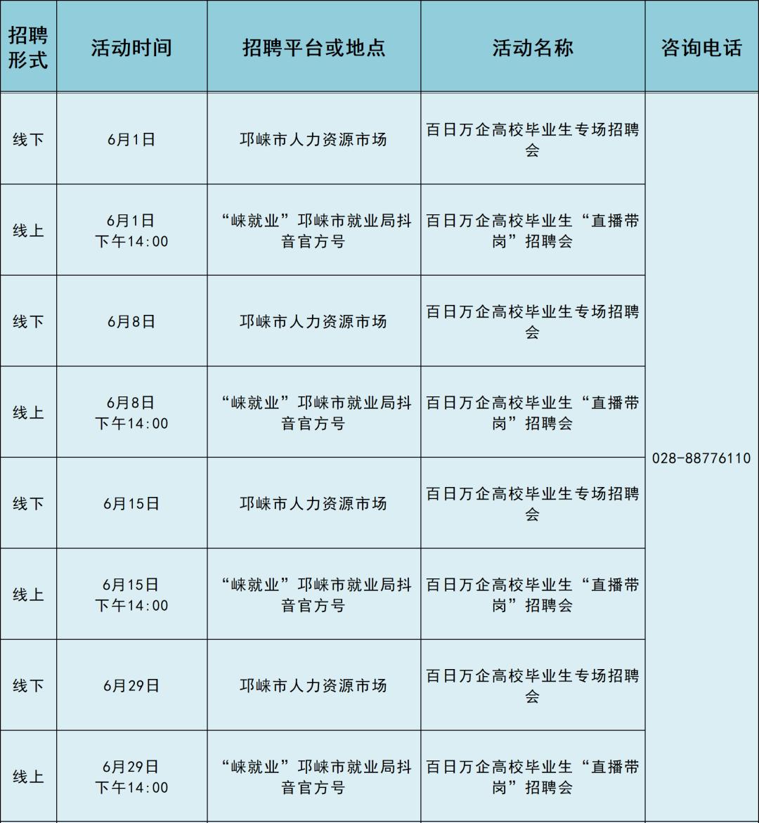 邛崃市十一月最新招聘信息汇总，优质岗位大揭秘！