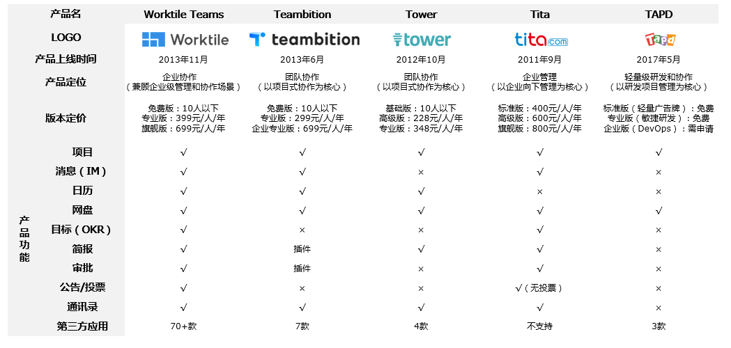 湖北建浩科技新品深度解析，特性、用户体验、竞品对比与目标用户群体分析报告发布（最新消息）