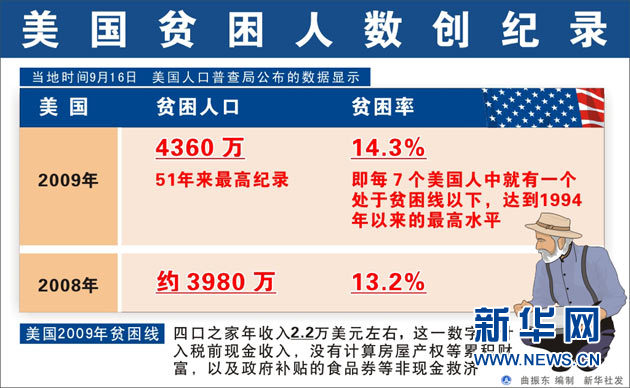 历史上的今天，拥抱变化，开启全新三包期之旅的序幕（11月16日）