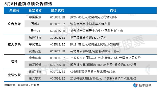 新澳天天开奖资料大全旅游攻略,平台解答解释落实_TXX8.21.66编程版