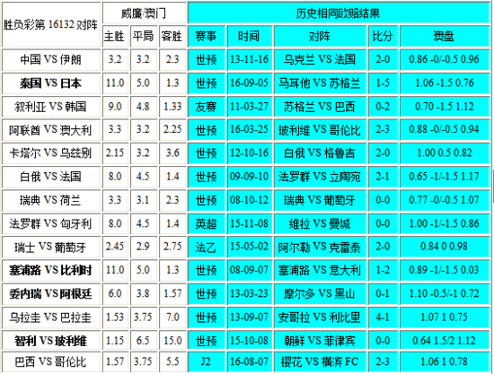 探索 第442页