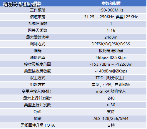 2024年今晚开奖结果查询,时代资料解释定义_GWA6.68.58直观版