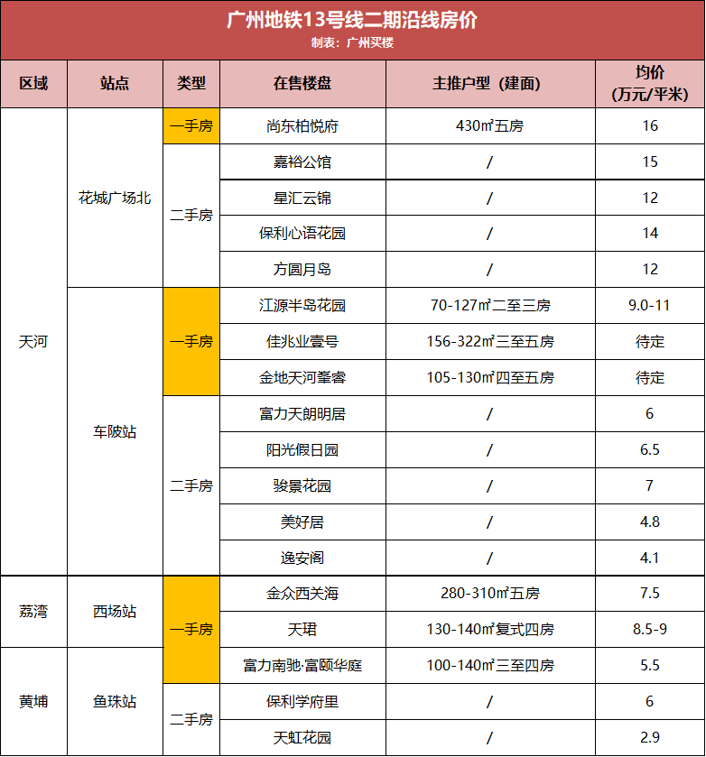 11月16日大米最新价格走势分析与购买建议