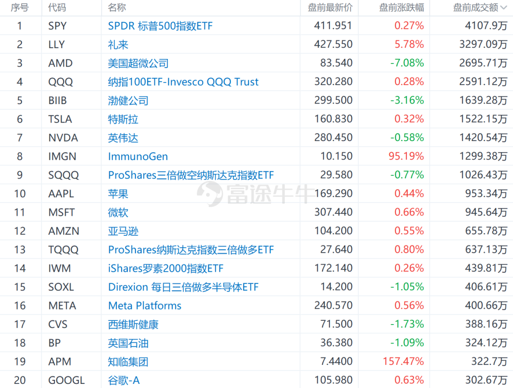 新澳今晚开奖结果查询表34期,共享指导解析数据_SKG2.27.55透明版