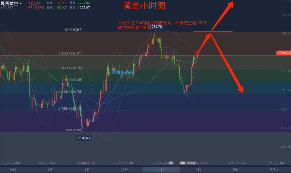 二四六好彩7777788888,最新趋势解答方案解释_ABF8.78.84炼气境