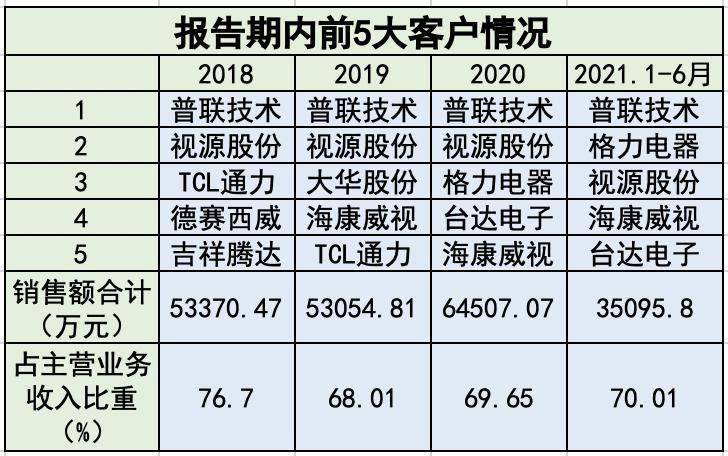 2024新澳门原料免费大全,收益执行解答解释_IRN5.47.80旅行版