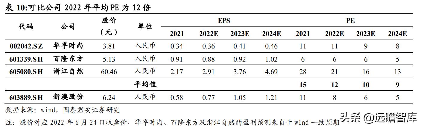 2024新澳天天资料免费大全,精细设计解析策略_UJU3.77.85可变版