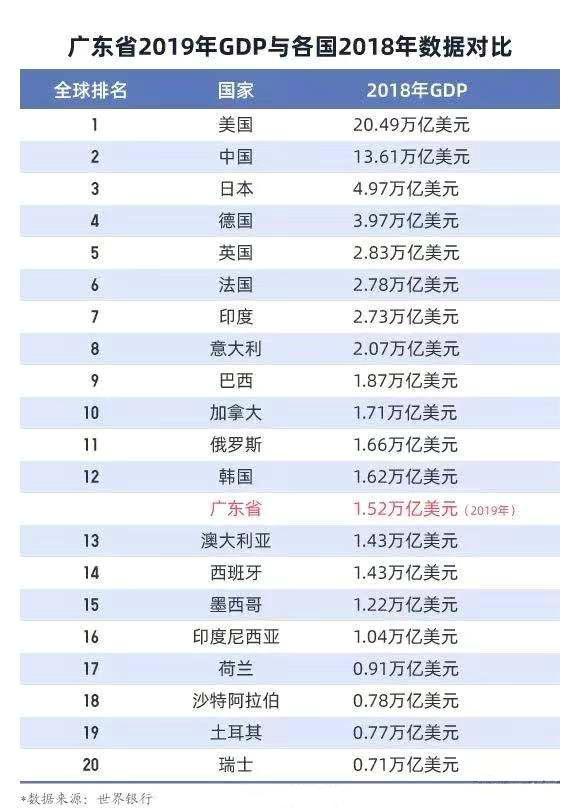 新澳天天开奖资料大全1052期,问题解决解析落实_GDP1.47.97Allergo版(意为轻快)