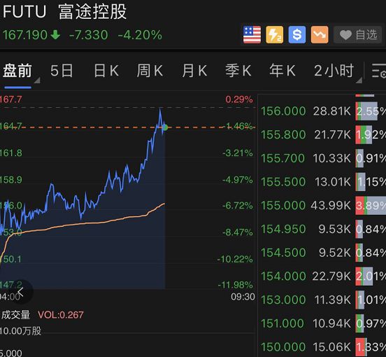 4777777香港今晚开什么,深入数据执行应用_BRS7.77.86晴朗版