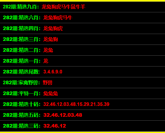 2024管家婆一码一肖资料,明确解释解答执行_OXA9.49.54旅行助手版